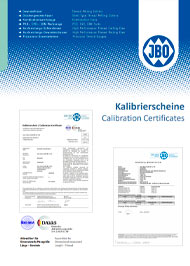Calibration Certificates